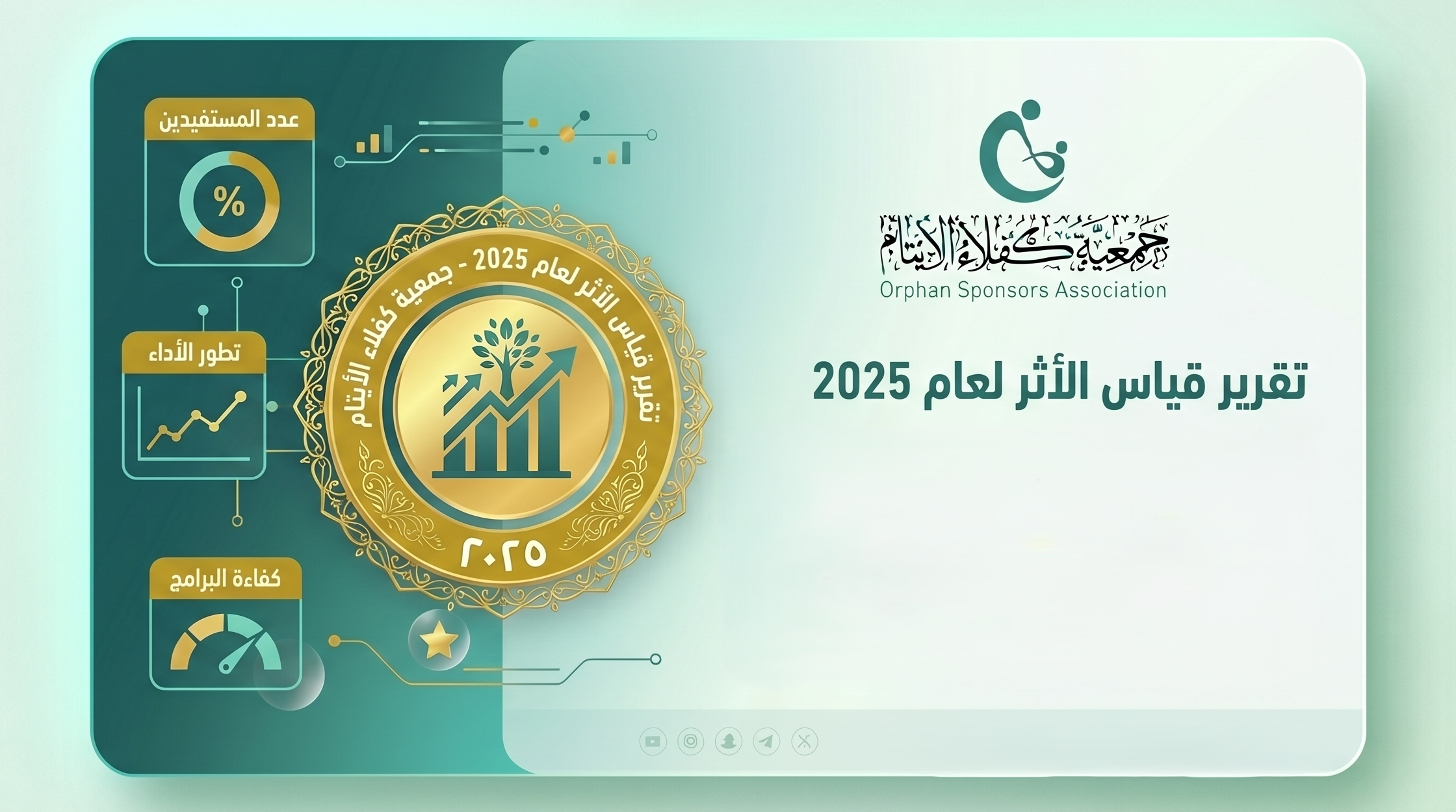 غلاف الملف