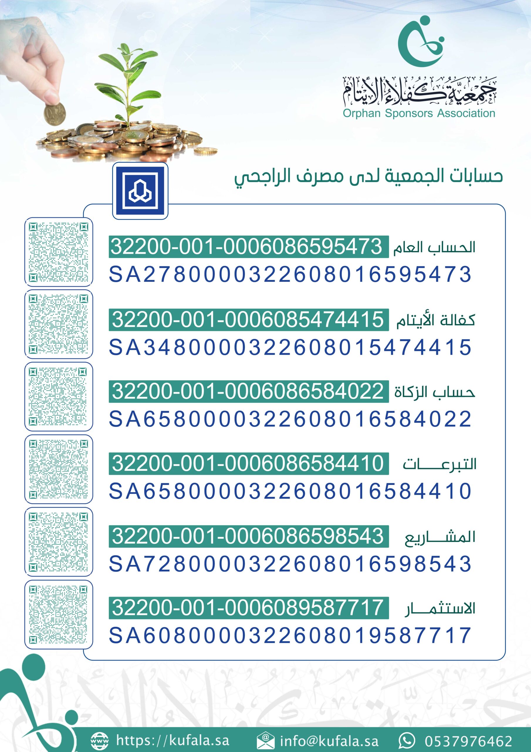 حسابات الجمعية لجمعية كفلاء الأيتام