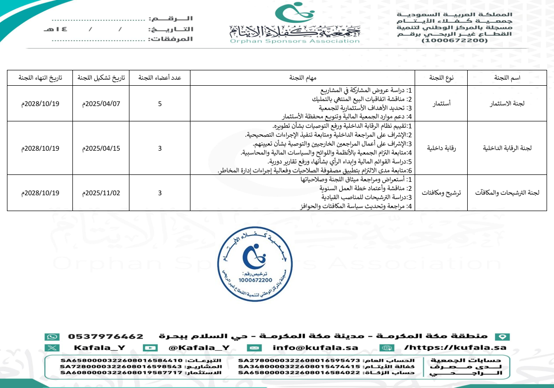 لجان الجمعية لجمعية كفلاء الأيتام